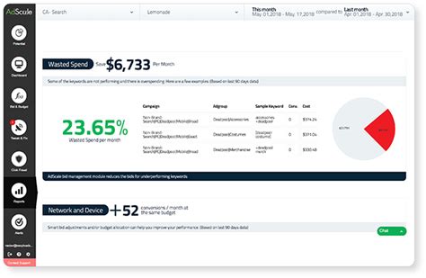 AdScale Software Reviews, Demo & Pricing .
